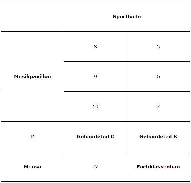 SchemaPausen